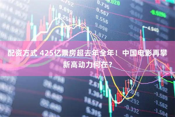 配资方式 425亿票房超去年全年！中国电影再攀新高动力何在？